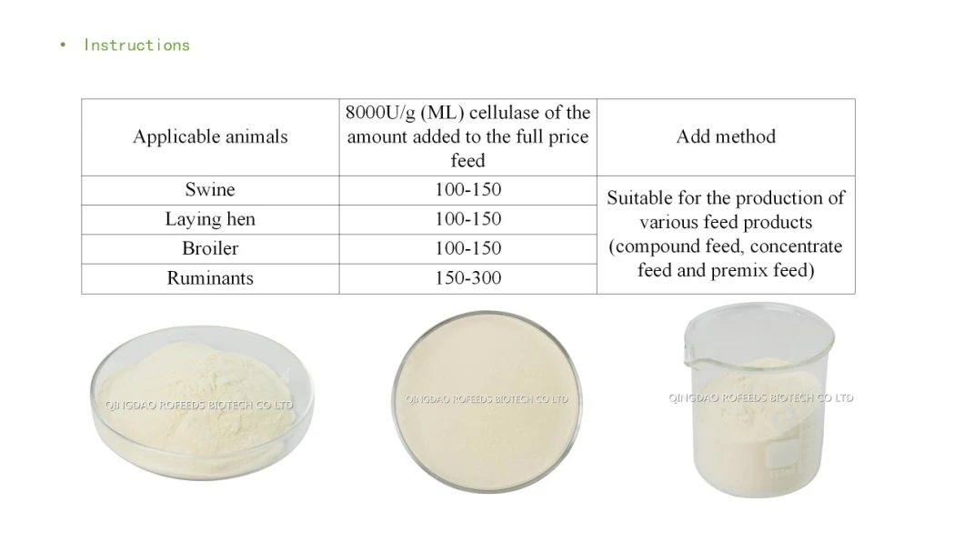 Cellulase Enzyme Feed Additives for Animal Nutrition